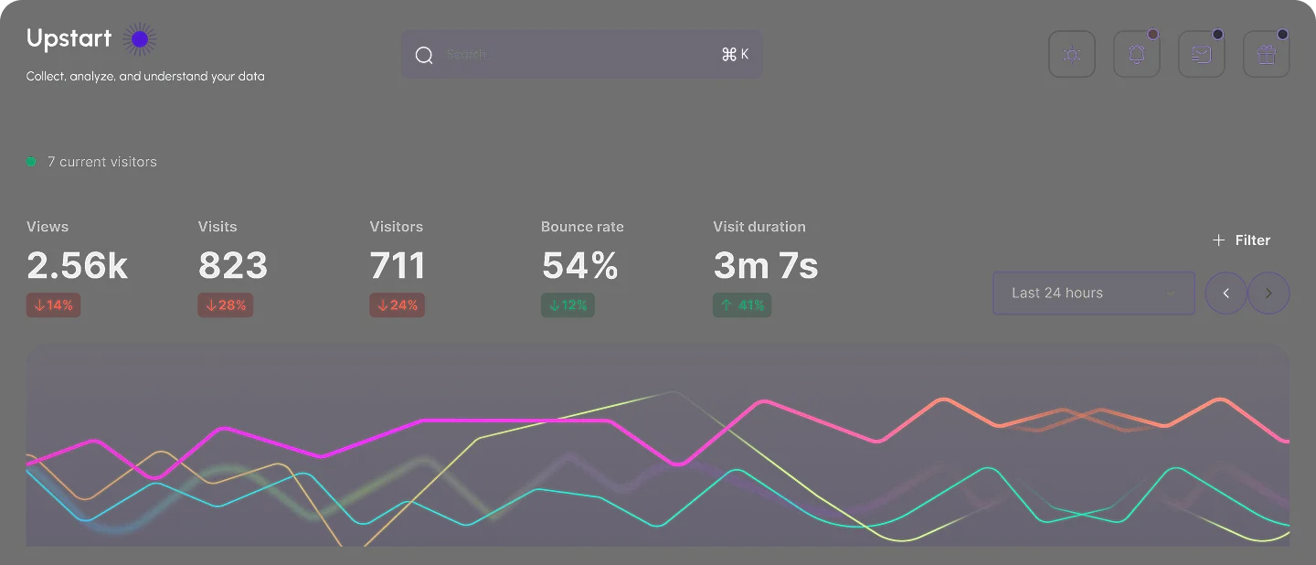 About effortless analytics and real-time insights.
